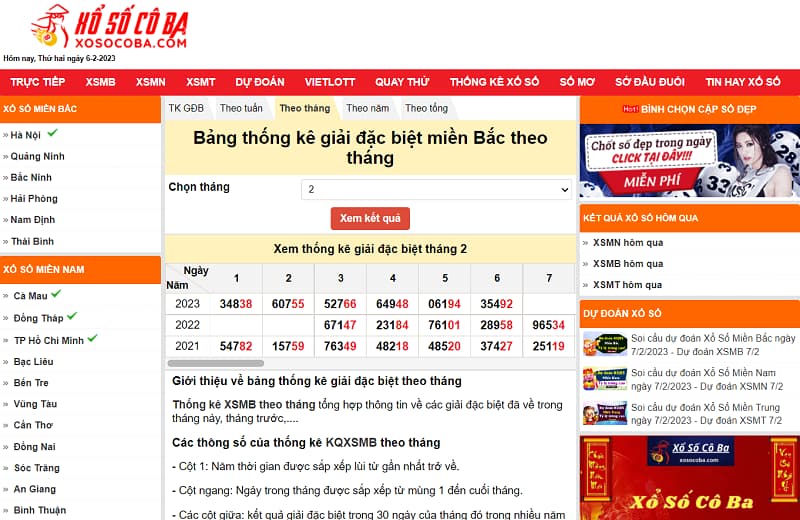 Hình 1: Thống kê giải đặc biệt theo tháng