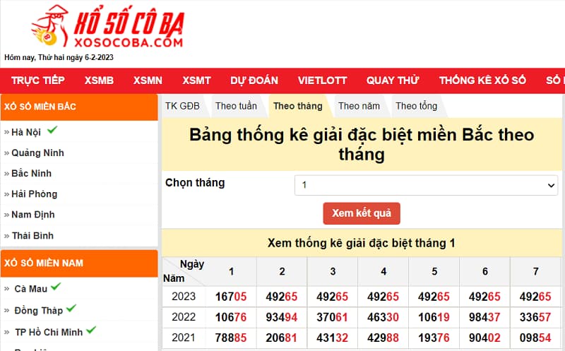 Những lợi ích trong việc xem thống kê giải đặc biệt theo tháng 